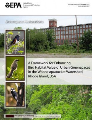 A Framework for Enhancing Bird Habitat of Urban Greenspaces in the Woonasquatucket Watershed, Rhode Island, USA