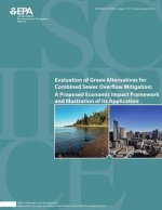 Evaluation of Green Alternatives for Combined Sewer Overflow Mitigation: A Proposed Economic Impact Framework and Illustration of its Application