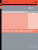 Test Resulting for Forensic Media Preparation Tool: Tableau TDW1 Drive Tool/ Drive Wiper - Firmware version: 04/07/10 18:21:33
