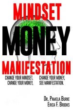 Mindset Money Manifestation