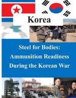 Steel for Bodies - Ammunition Readiness During the Korean War