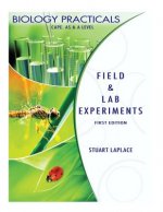 Biology Practicals: Field & Lab Experiments