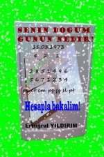 Senin Dogum Gunun Nedir?: Hesapla Bakalim!