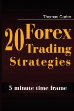 20 Forex Trading Strategies Collection (5 Min Time frame)