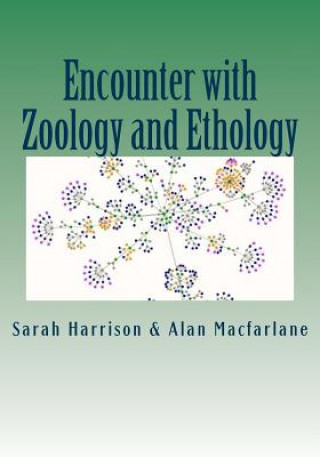 Encounter with Zoology and Ethology