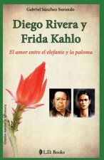 Diego Rivera y Frida Kahlo: El amor entre el elefante y la paloma