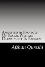 Amenities & Projects Of Social Welfare Department In Pakistan