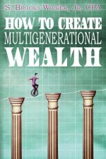 How To Create Multigenerational Wealth