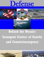 Behind the Mosaic: Insurgent Centers of Gravity and Counterinsurgency