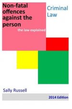 Non-fatal offences against the person: the law explained