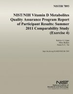 Nistir 7893: NIST/NIH Vitamin D Metabolites Quality Assurance Program Report of Participant Results: Summer 2011 Comparability Stud