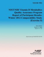 Nistir 7894: NIST/NIH Vitamin D Metabolites Quality Assurance Program Report of Participant Results: Winter 2012 Comparability Stud