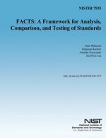 Nistir 7935 Facts: A Framework for Analysis, Comparison, and Testing of Standards