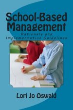 School-Based Management: Rationale and Implementation Guidelines