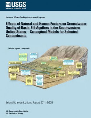 Effects of Natural and Human Factors on Groundwater Quality of Basin-Fill Aquifers in the Southwestern United States?Conceptual Models for Selected Co