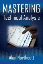 Mastering Technical Analysis