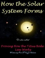How the Solar System Forms: Titius-Bode-law-proven-website