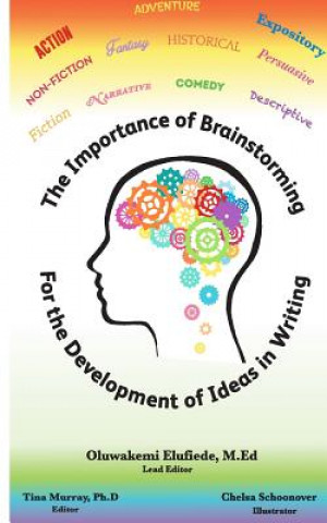 The Importance of Brainstorming for The Development of Ideas in Writing
