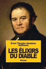 Les Élixirs du Diable