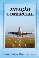 aviacomercial