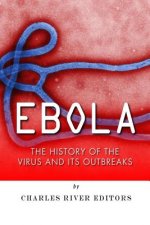 Ebola: The History of the Virus and Its Outbreaks