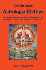 Astrologia Elettiva: Scegliere il momento migliore per battezzare un nuovo business, un nuovo amore, una nuova casa...