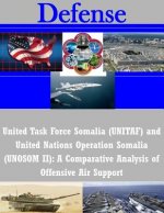 United Task Force Somalia (UNITAF) and United Nations Operation Somalia (UNOSOM II): A Comparative Analysis of Offensive Air Support