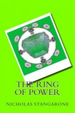 The Ring of Power.