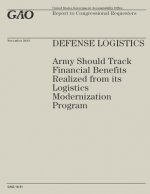 Defense Logistics: Army Should Track Financial Benefits Realized from its Logistics Modernization Program