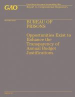Bureau of Prisons: Opportunities Exist to Enhance the Transparency of Annual Budget Justifications