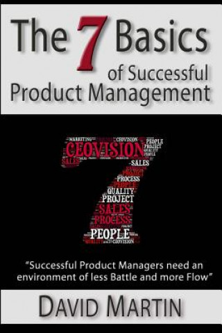 The Seven Basics of Successful Product Management