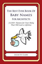 The Best Ever Book of Baby Names for Architects: 33,000+ Names for Your Baby That Will Last a Lifetime