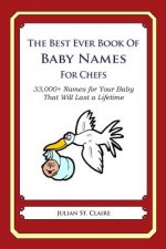 The Best Ever Book of Baby Names for Chefs: 33,000+ Names for Your Baby That Will Last a Lifetime