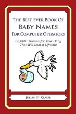 The Best Ever Book of Baby Names for Computer Operators: 33,000+ Names for Your Baby That Will Last a Lifetime