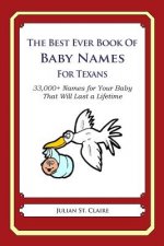 The Best Ever Book of Baby Names for Texans: 33,000+ Names for Your Baby That Will Last a Lifetime