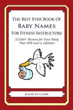 The Best Ever Book of Baby Names for Fitness Instructors: 33,000+ Names for Your Baby That Will Last a Lifetime