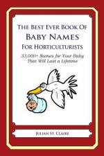 The Best Ever Book of Baby Names for Horticulturists: 33,000+ Names for Your Baby That Will Last a Lifetime