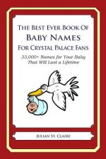 The Best Ever Book of Baby Names for Crystal Palace Fans: 33,000+ Names for Your Baby That Will Last a Lifetime