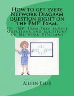 How to get every Network Diagram question right on the PMP(R) Exam: : 50+ PMP(R) Exam Prep Sample Questions and Solutions on Network Diagrams