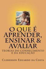 O que e Aprender, Ensinar e Avaliar