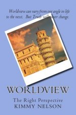 Worldview: The Right Perspectives
