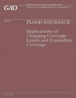 Food Insurance: Implications of Changing Coverge Limits and Expanding Coverage