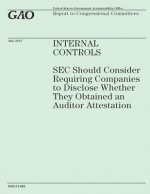 Internal Controls: SEC Should Consider Requiring Companies to Disclose Wether They Obtained an Auditor Attestation