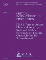 Report to Congressional Requesters: Critical Infrastructure Protection