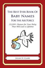 The Best Ever Book of Baby Names for the Air Force: 33,000+ Names for Your Baby That Will Last a Lifetime