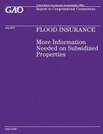 Flood Insurance: More Information Needed on Subsidized Properties