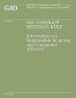 SEC Conflict Minerals Rule: Information on Responsible Sourcing and Companies Affected