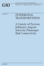 Intermodal Transportation: A Variety of Factors Influence Airport-Intercity Passenger Rail Connectivity