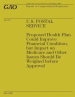 U.S. Postal Service: Proposed Health Plan Could Improve Financial Condition, but Impact on Medicare and Other Issues Should Be Weighed befo