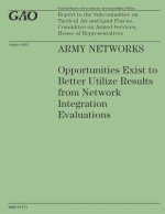 Army Networks: Opportunities Exist to Better Utilize Results from Network Integration Evaluations